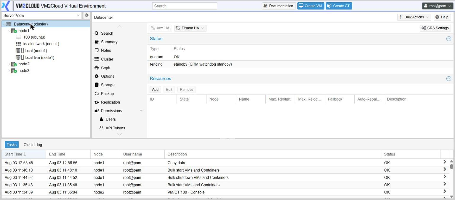 The HA panel on a cluster with no protected machines yet