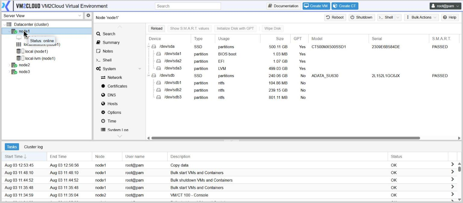 The disk list, showing devices, partitions and health