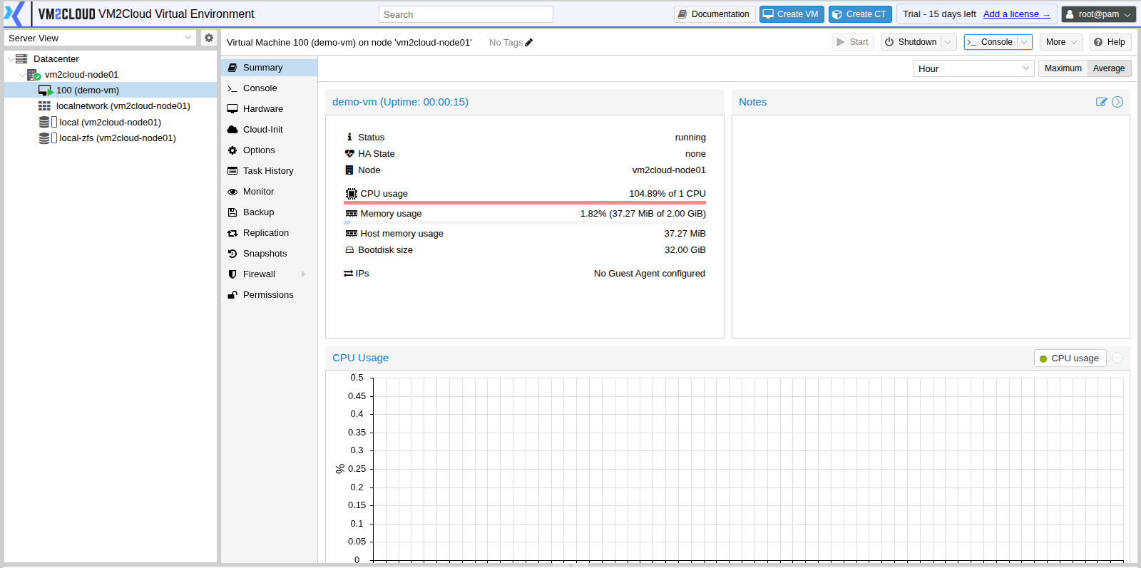 The virtual machine running